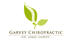 Garvey Chiropractic Mississauga